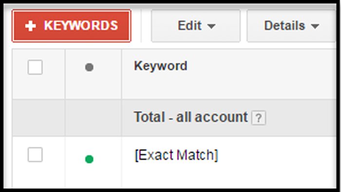What Are Exact Match Keywords?