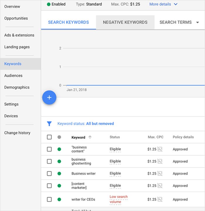 Google Ads Native Tool Search Keywords with negative keyword list & How to finding negative keywords, negative phrase match, popular negative keywords or irrelevant search queries in multiple campaigns