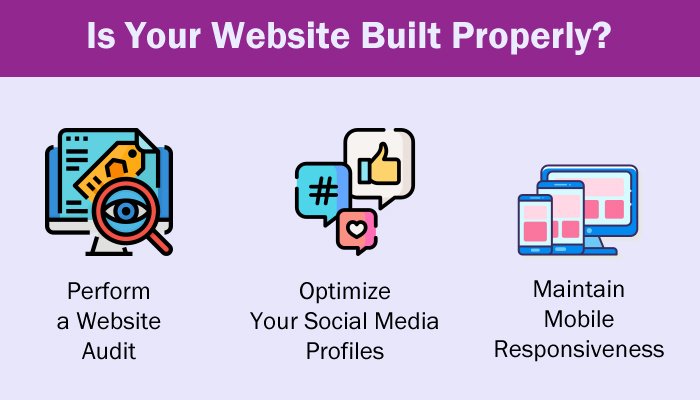 Is Your Website Built Properly