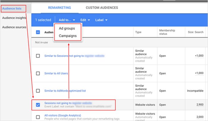 Remarketing in PPC campaigns
