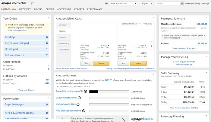The Basics of Amazon Seller Central
