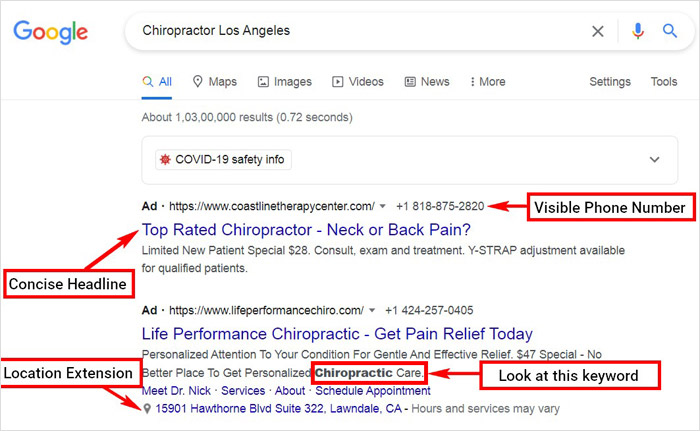 Chiropractor Los Angeles Successful PPC Advertising