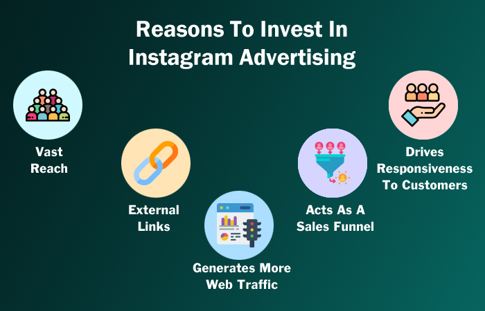 Reasons To Invest In Instagram Advertising