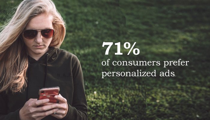 consumers prefer personalized ads