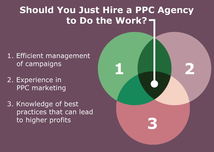 Should You Just Hire a PPC Agency to Do the Work?
