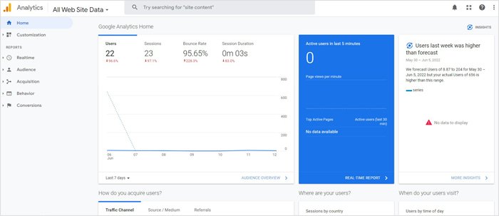 Watch Your Most Critical Ad Metrics in Google Analytics