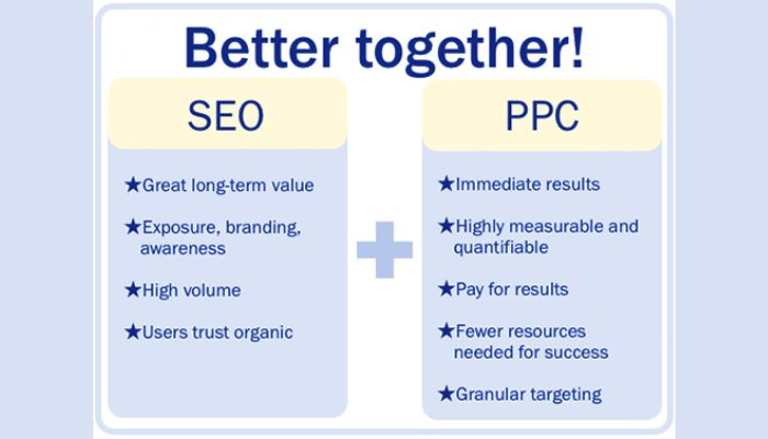 SEO and PPC are better together
